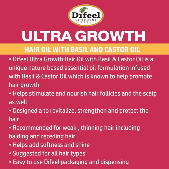 DIFEEL ULTRA GROWTH BASIL & CASTOR HAIR GROWTH OIL 2.5 FL. OZ.