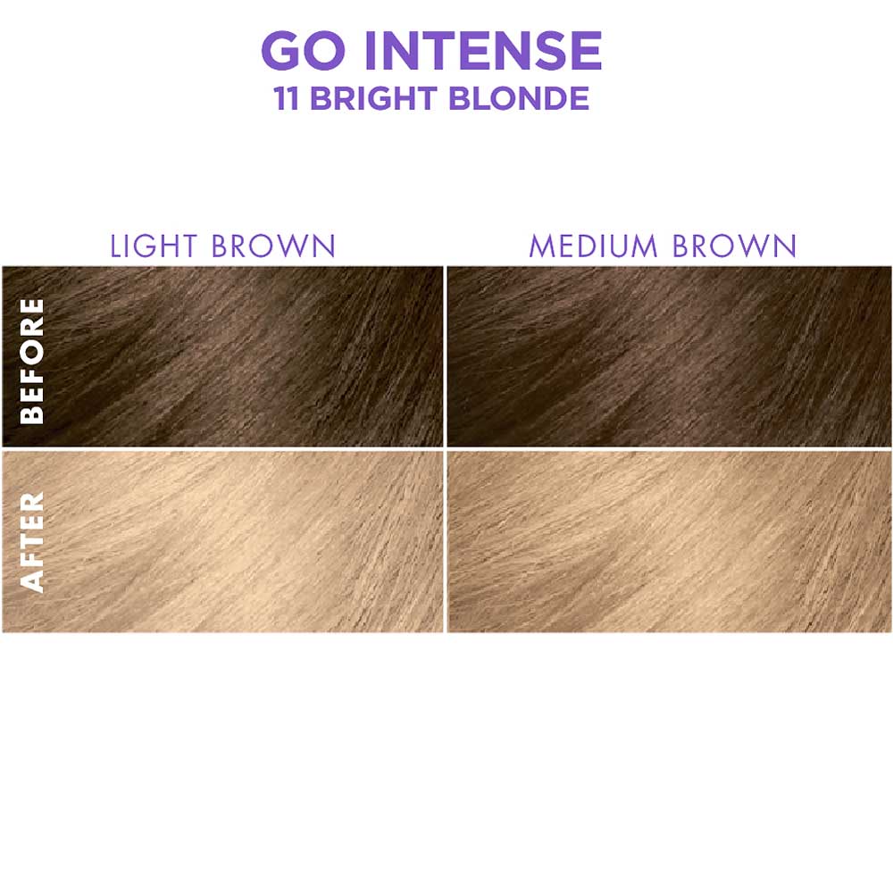 DARK & LOVELY GO INTENSE ULTRA VIBRANT PERMANENT HAIR COLOR