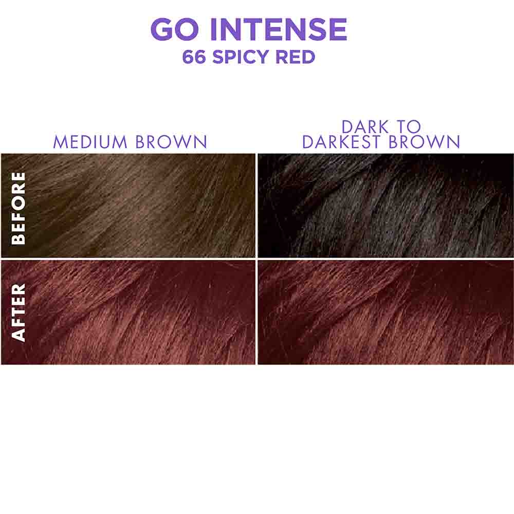 DARK & LOVELY GO INTENSE ULTRA VIBRANT PERMANENT HAIR COLOR