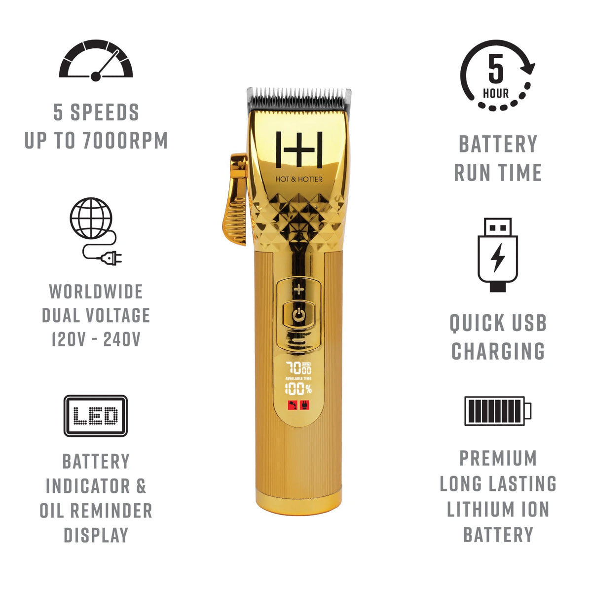 HOT & HOTTER PROFESSIONAL LITHIUM CORDLESS CLIPPER GOLD #5785