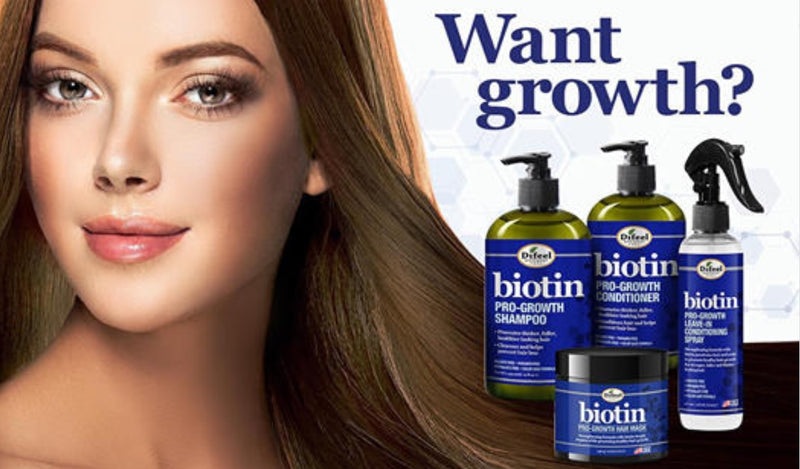 DIFEEL BIOTIN PRO-GROWTH 4-PC HAIR CARE GIFT SET
