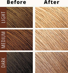 CRÈME OF NATURE MOISTURE-RICH PERMANENT HAIR COLOR