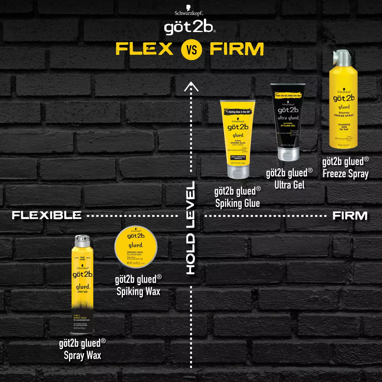 GOT2B 2-IN-1 GLUED SPRAY WAX 8 OZ.