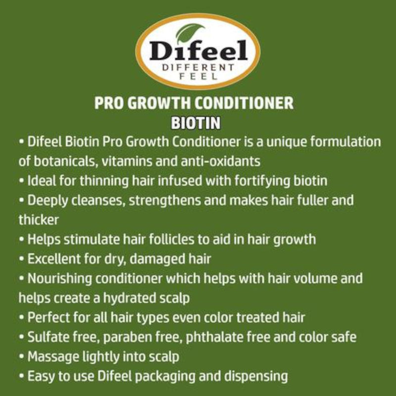 DIFEEL BIOTIN PRO-GROWTH 4-PC HAIR CARE GIFT SET