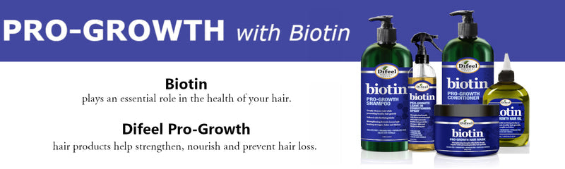 DIFEEL BIOTIN PRO-GROWTH 4-PC HAIR CARE GIFT SET