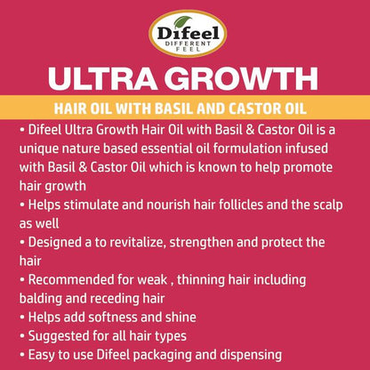 DIFEEL ULTRA GROWTH BASIL & CASTOR HAIR GROWTH OIL 2.5 FL. OZ.