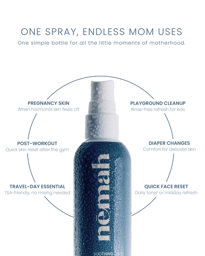 Soothing Skin Spray