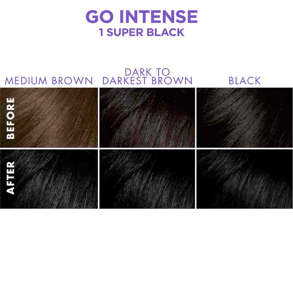 DARK & LOVELY GO INTENSE ULTRA VIBRANT PERMANENT HAIR COLOR