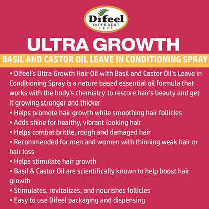 DIFEEL ULTRA GROWTH BASIL & CASTOR OIL LEAVE-IN CONDITIONING SPRAY 6 OZ.