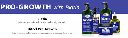 DIFEEL BIOTIN PRO-GROWTH 4-PC HAIR CARE GIFT SET