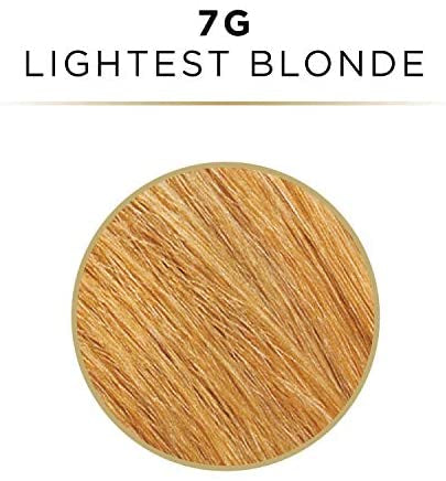 TEXTURES & TONES PERMANENT MOISTURE-RICH HAIRCOLOR