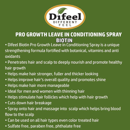 BIOTIN PRO-GROWTH LEAVE-IN CONDITIONING SPRAY 6 FL.OZ.